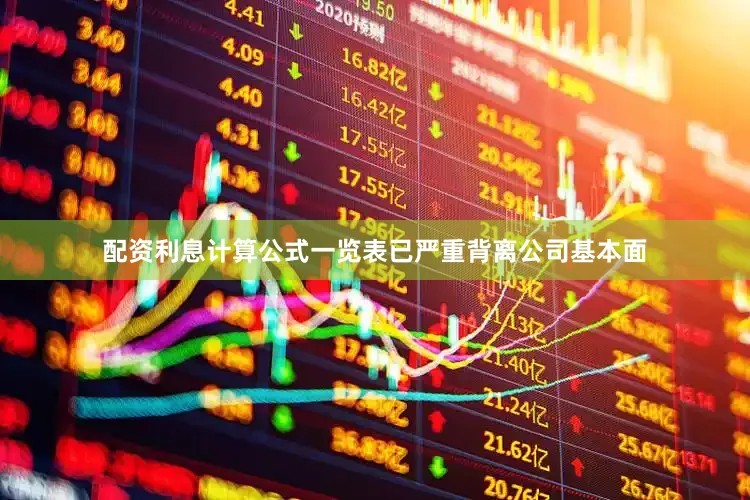 配资利息计算公式一览表已严重背离公司基本面